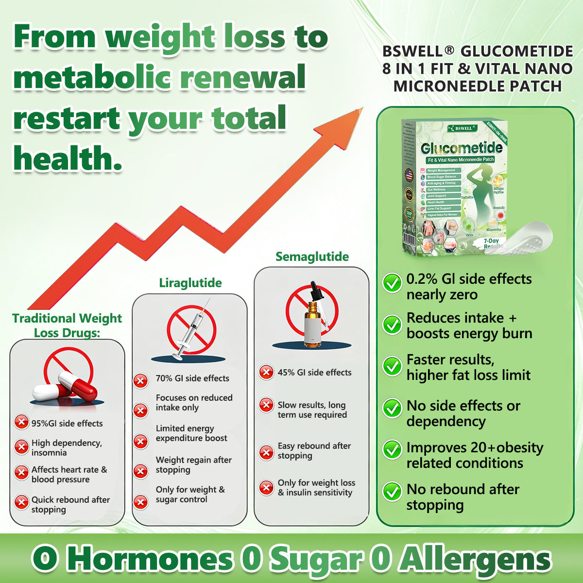 As a lucky customer, you have one more chance to enjoy a 50% discount on your next shopping spree!   𝑩𝑺𝑾𝑬𝑳𝑳 ®