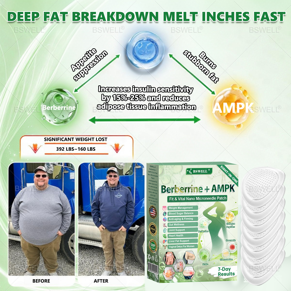 𝑩𝑺𝑾𝑬𝑳𝑳 ® 𝑩𝒆𝒓𝒃𝒆𝒓𝒓𝒊𝒏𝒆 +𝑨𝑴𝑷𝑲 𝐹𝑖𝑡 & 𝑉𝑖𝑡𝑎𝑙 𝑁𝑎𝑛𝑜 𝑀𝑖𝑐𝑟𝑜𝑛𝑒𝑒𝑑𝑙𝑒 𝑃𝑎𝑡𝑐ℎ (𝑱𝒖𝒔𝒕 𝒐𝒏𝒄𝒆 𝒂 𝒅𝒂𝒚, 𝒗𝒊𝒔𝒊𝒃𝒍𝒆 𝒄𝒉𝒂𝒏𝒈𝒆𝒔 𝒊𝒏 7 𝒅𝒂𝒚𝒔) ✅ 𝑭𝒐𝒓 𝒐𝒃𝒆𝒔𝒊𝒕𝒚, 𝒄𝒂𝒓𝒅𝒊𝒐𝒗𝒂𝒔𝒄𝒖𝒍𝒂𝒓 𝒉𝒆𝒂𝒍𝒕𝒉, 𝒅𝒊𝒂𝒃𝒆𝒕𝒆𝒔, 𝒔𝒍𝒆𝒆𝒑 𝒂𝒑𝒏𝒆𝒂, 𝒈𝒖𝒕 𝒉𝒆𝒂𝒍𝒕𝒉, 𝒋𝒐𝒊𝒏𝒕 𝒊𝒔𝒔𝒖𝒆𝒔, 𝒂𝒏𝒅 𝒎𝒐𝒓𝒆