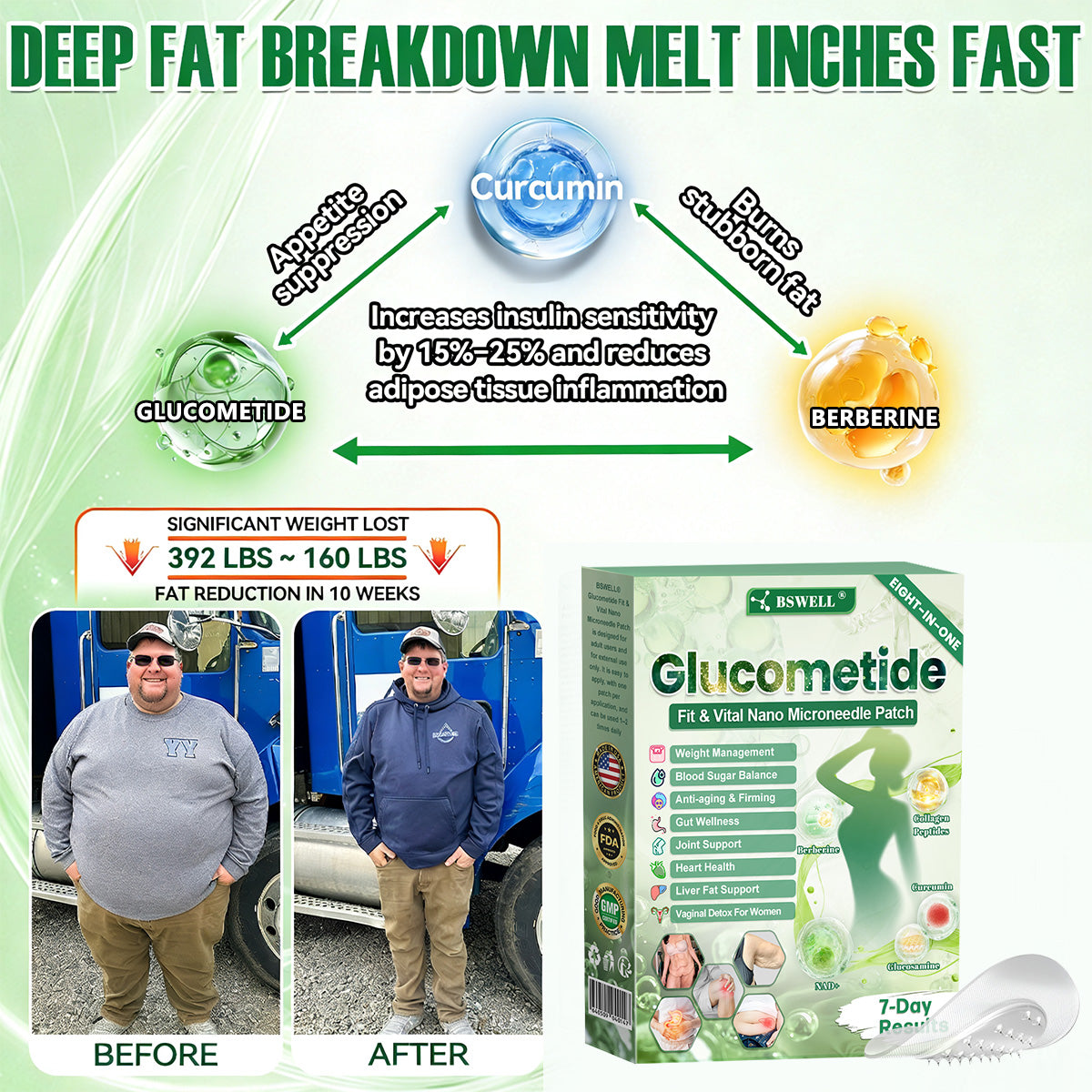 As a lucky customer, you have one more chance to enjoy a 50% discount on your next shopping spree!   𝑩𝑺𝑾𝑬𝑳𝑳 ®