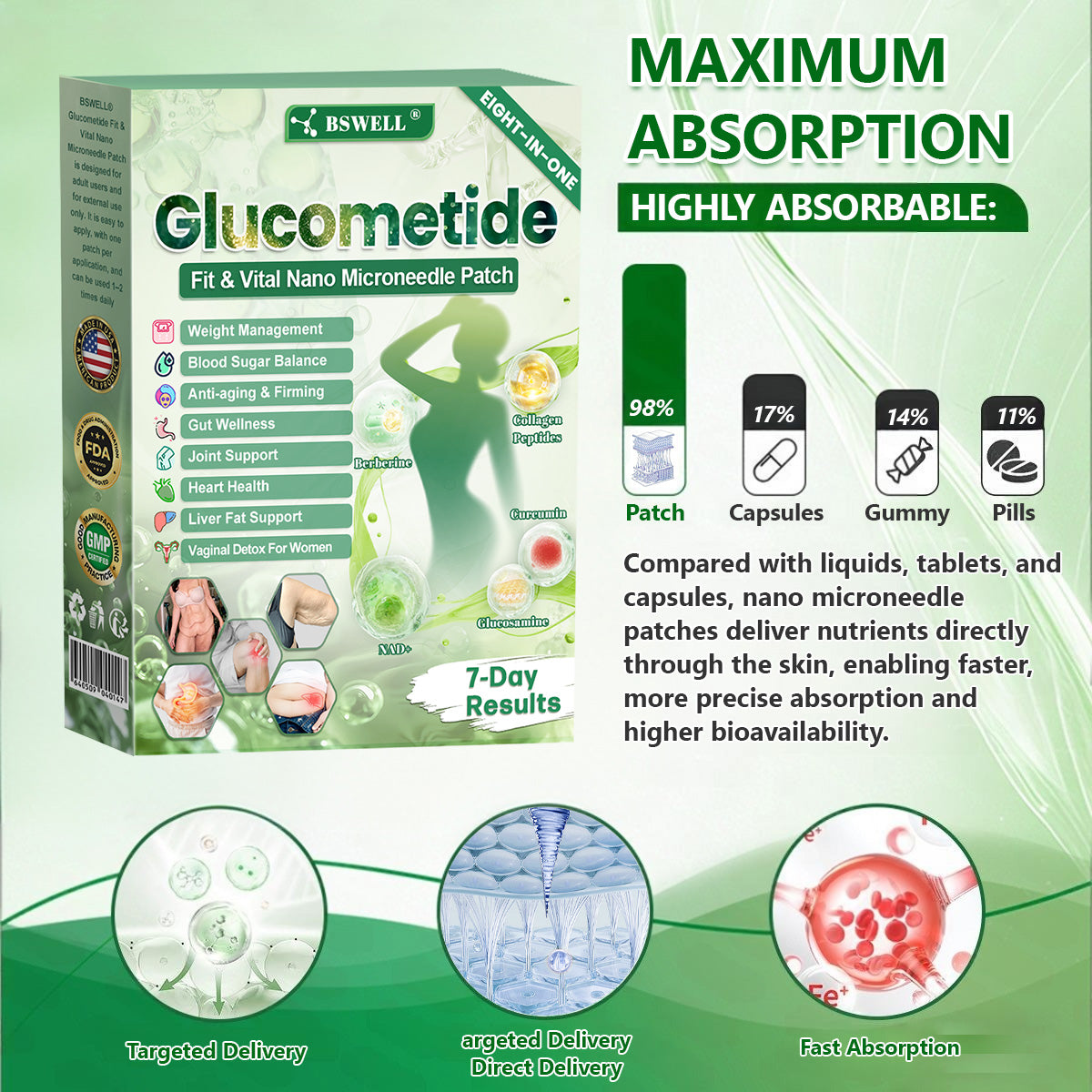 As a lucky customer, you have one more chance to enjoy a 50% discount on your next shopping spree!   𝑩𝑺𝑾𝑬𝑳𝑳 ®