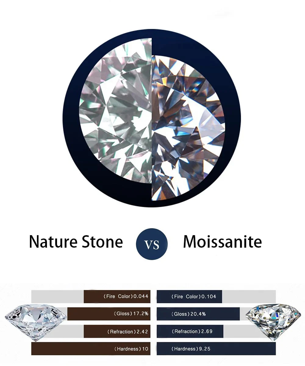 OEVAS 3CT Marquise Cut Moissanite Two Rings 100% S925 Silver Double row Ring for Women Wedding Party Fine Jewelry