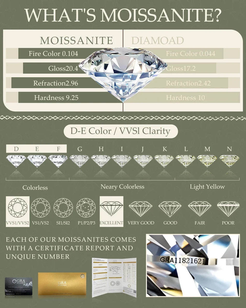 14K Gold Filled Pink Moissanite Rings 5 Stone D VVS1 for Women Man with 1/20th 14 Karat Gold Engagement Wedding Jewelry